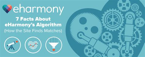 eharmony compatibility score range|7 Facts About eharmony’s Algorithm (How the Site Finds Matches)